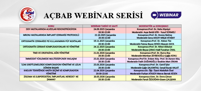 AÇBAB WEBİNAR PROGRAM AÇBAB WEBİNAR PROGRAM